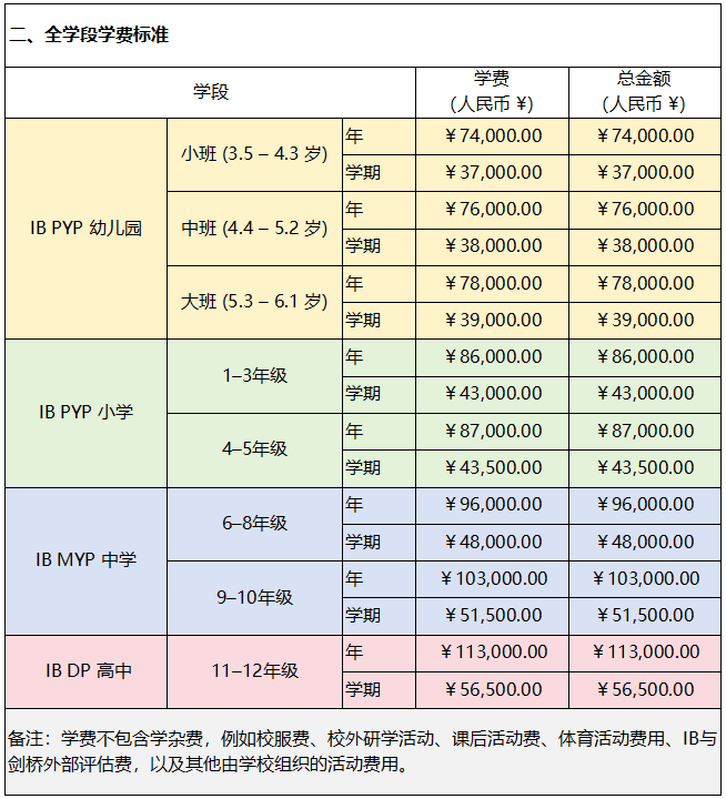 学费.png